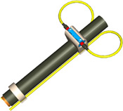 Airak’s Fiber Optic Current Sensor