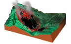 FIRETEC