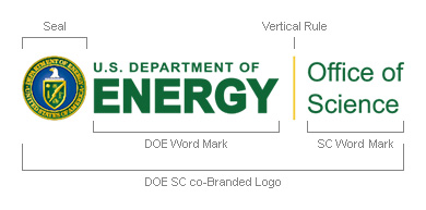 SC Logo Elements Horizontal