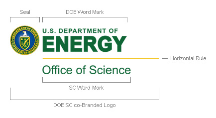 government agency logos and seals