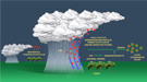 pnnl-calendar-010515-headliner.jpg