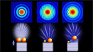 Illustration showing the principle of in-flight holography.