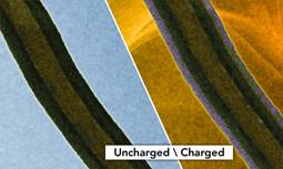 Bright-field TEM images taken at EMSL revealed the structural evolution of the Si-coated carbon fiber nanocomposite’s complex phase transformation during cyclic charging and discharging.