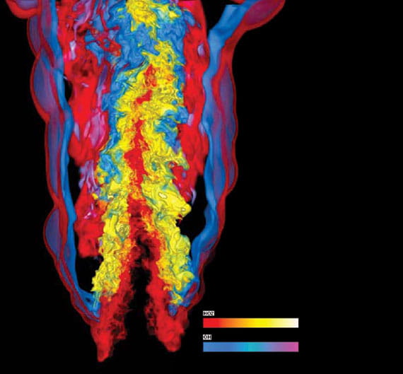 Image displays a volume rendering of a hydrogen/air jet flame with hydroperoxy radical (ignition marker, red and yellow) and hydroxyl radical, (flame marker, blue)