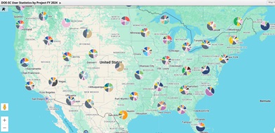 User Statistics by Project Interactive Map