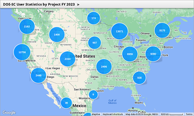 User Statistics by Project Interactive Map