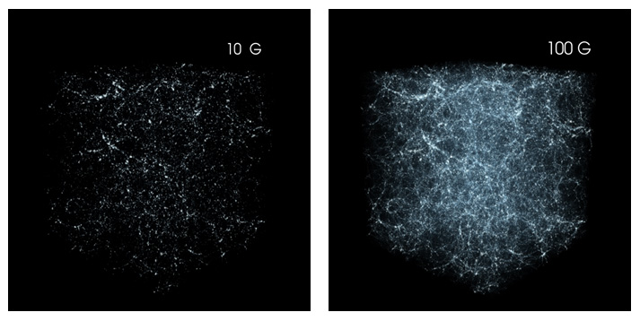 100g-sim-large.jpg Two light blue on black neural type networks, with the second more dense than the first.
