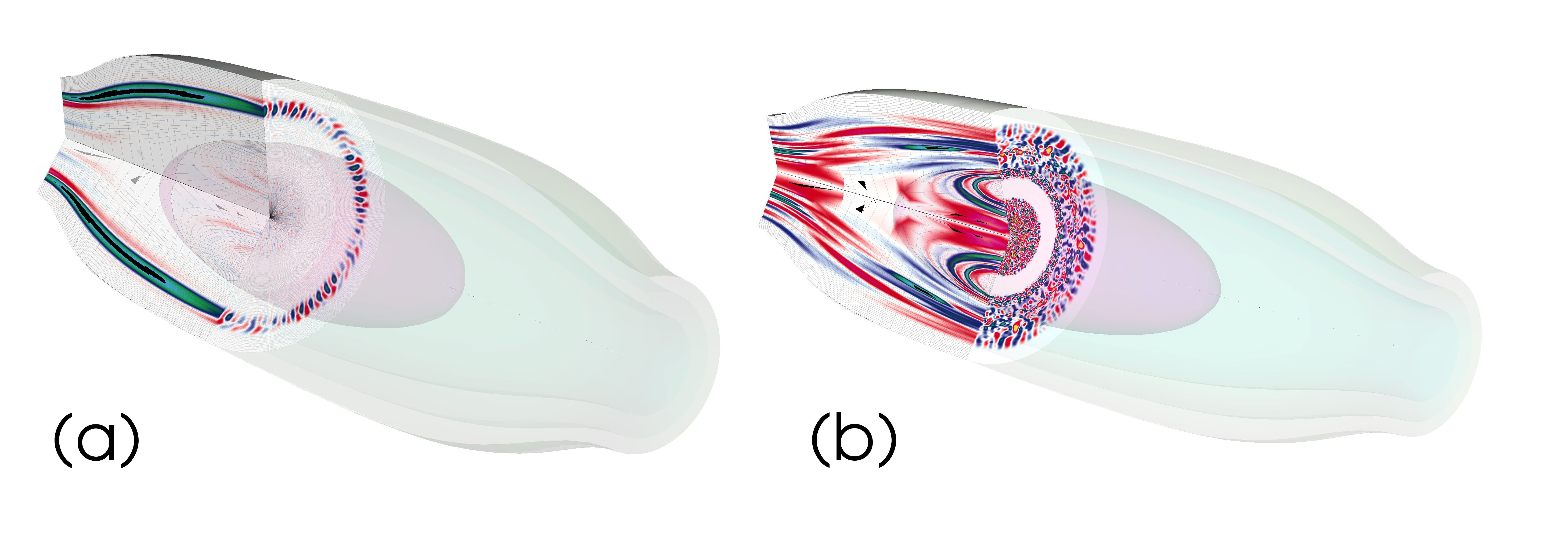 Cross cut section of plasma heat map before and after