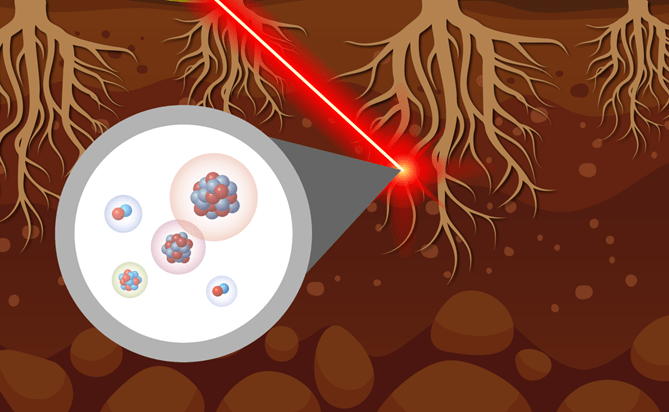 Drawing showing a laser striking an area of soil with roots in it and revealing microscopic information about the soil