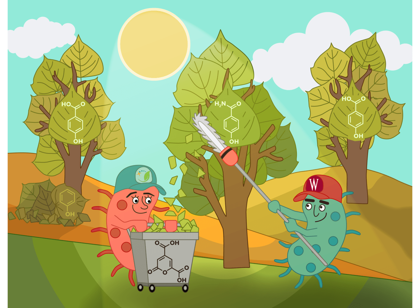 Journal cover art that illustrates the concept of using microbes to harvest phenolics from trees.