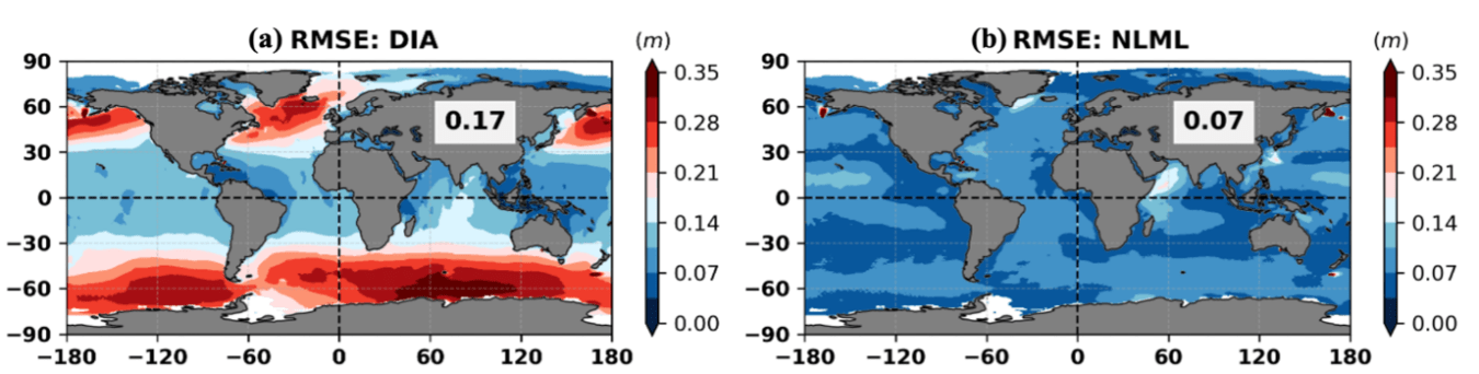 (a) Global Root Mean Square Error (RMSE) pattern of significant wave height in Discrete Interaction Approximation relative to the Exact. (b) Global RMSE pattern of significant wave height in NLML relative to the exact interaction method.