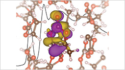 X-Ray absorption spectroscopy of LiBF4 in propylene carbonate: a model lithium ion battery electrolyte.