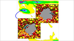 Thermodynamic Driving Forces for Dye Molecule Position and Orientation in Nanoconfined Solvents.