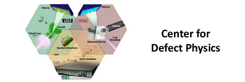 Center for Defect Physics in Structural Materials (CDP)
