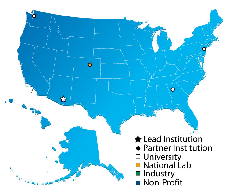 Map of institutions in EFRC