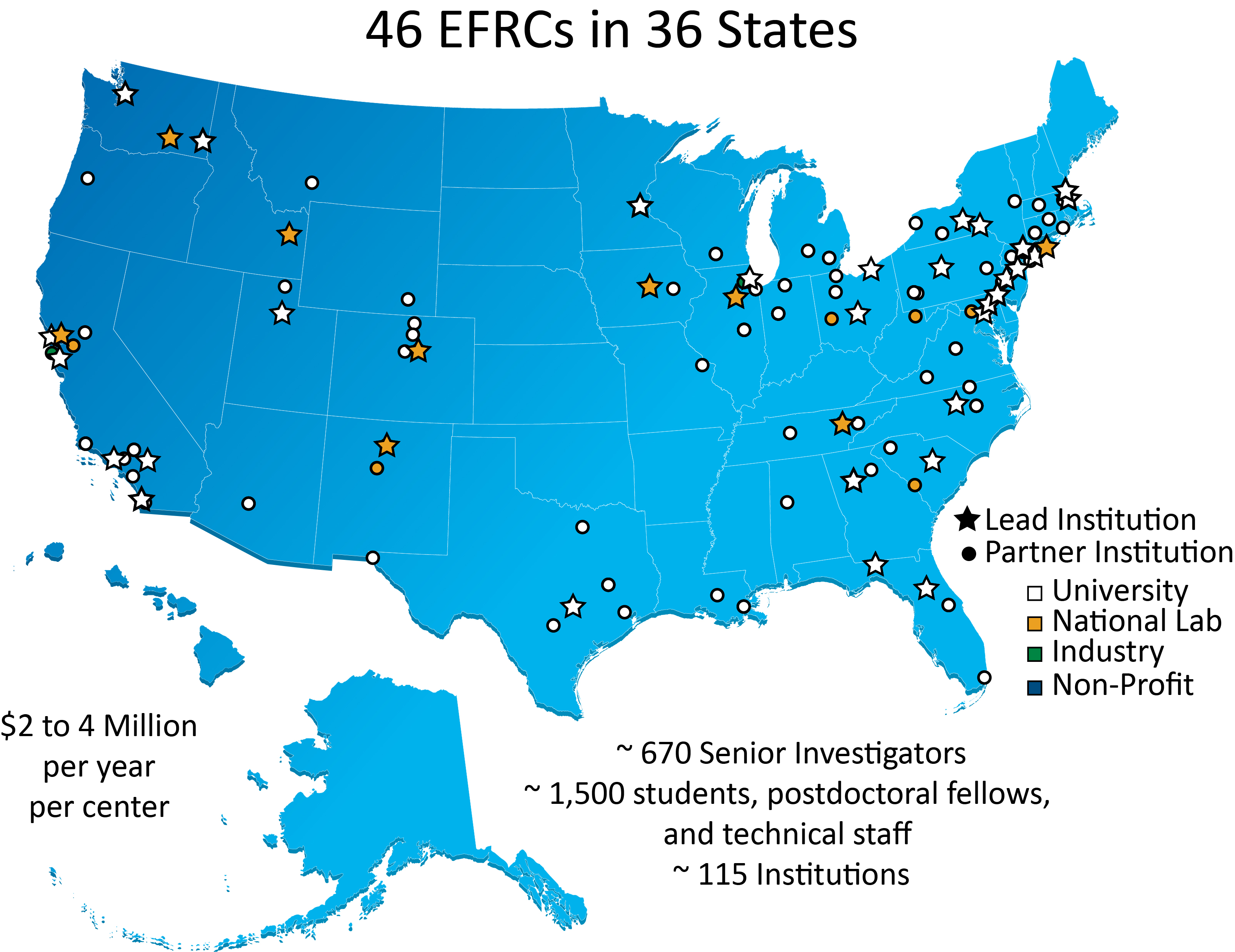 EFRC Map