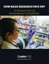 How Basic Research Pays Off