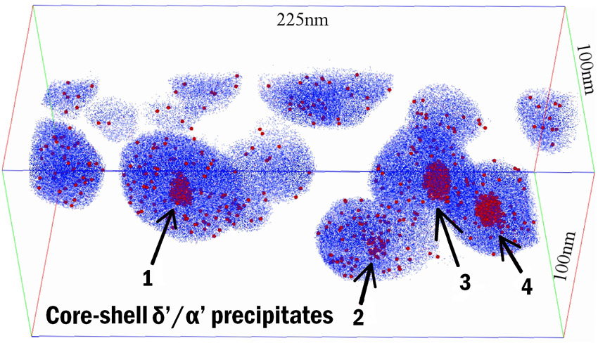 Atomic tomography image showing precipitates in an aluminum alloy.