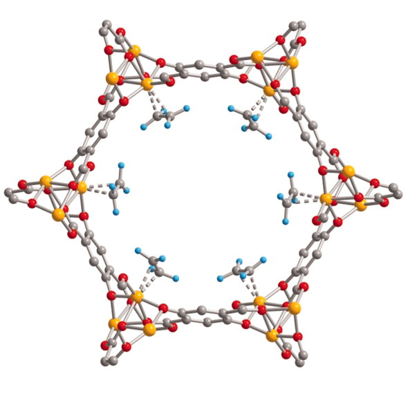 Crystal structure of the gas-separating MOF Fe2(dobdc).
