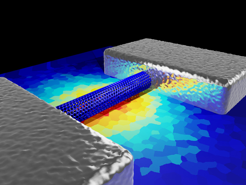 Depiction of the new thermal transport mechanism.