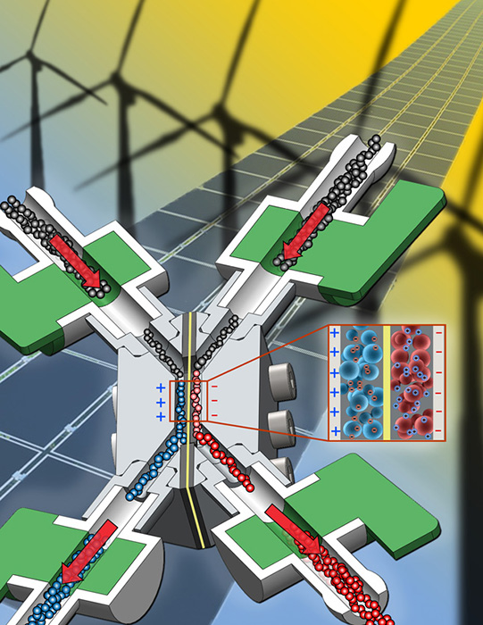 first-wesolowski-flow-capacitors-large.jpg
