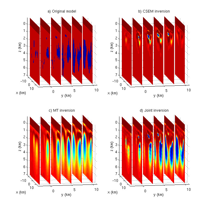 To map the oceanic subsurface at a scale and resolution previously unknown, EMGeo unites the latest in computing power with advanced geophysical imaging techniques.