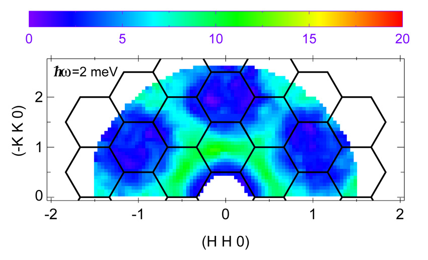 Inelastic neutron scattering of high-quality single-crystal samples of the mineral ZnCu3(OD)6Cl2.