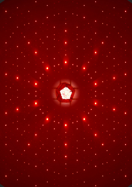 High-energy x-ray diffraction pattern from a single grain of a gadolinium – cadmium alloy (shown in center) displaying the novel five-fold rotational symmetry, characteristic of an icosahedral quasicrystal.