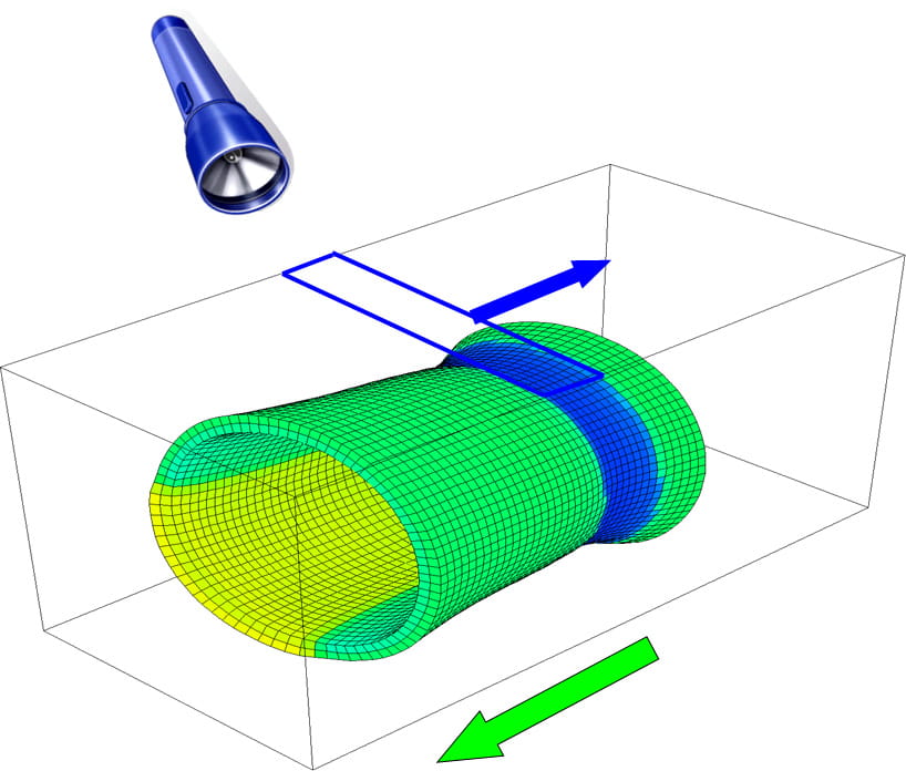 Local regions of gel shrink when exposed to light through a photomask apeture.