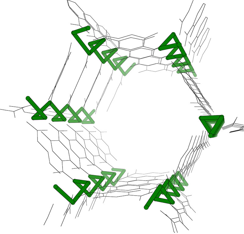 Front view of metal organic framework (MOF-74), showing the almost perfectly one-dimensional chains of transition metal magnets (green sections of structure).