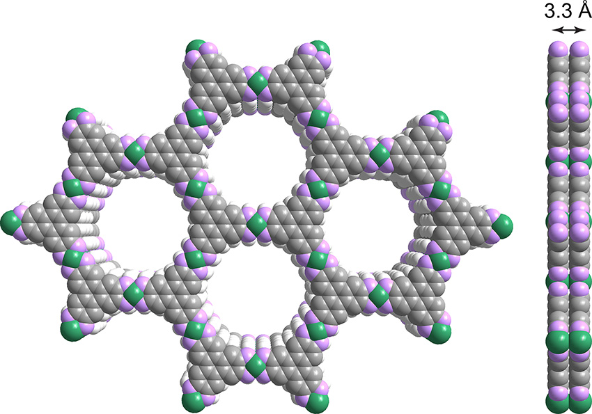 Top view (left) and side view (right), illustrating the porous and layered structure of a highly conductive powder (Ni3(HITP)2), precursor to a new, tunable graphene analog.