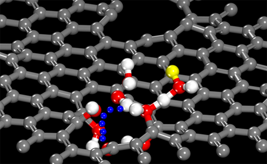 A proton (marked in yellow) is initially attached to a water molecule above the layer of carbon (grey) in graphene.