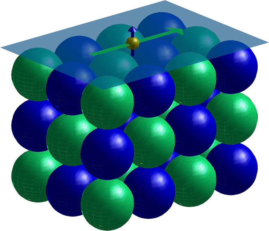 Schematic drawing shows an electron (gold sphere) moving in the direction of the green arrow on the surface of a topological crystalline insulator. In this material, the electron’s quantum-mechanical spin (up) (blue arrow) is coupled with the direction of its motion in such a way that reversing its direction of motion would reverse the direction of the spin (down).