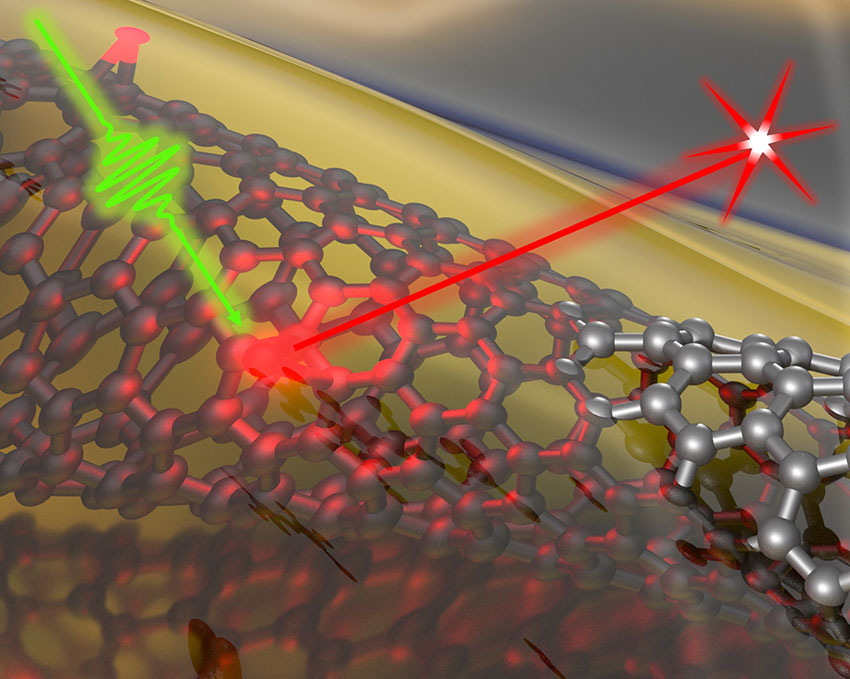 The deposition of a silicon dioxide layer (yellow layer) on a carbon nanotube (gray spheres) introduces solitary oxygen dopants (red spheres).