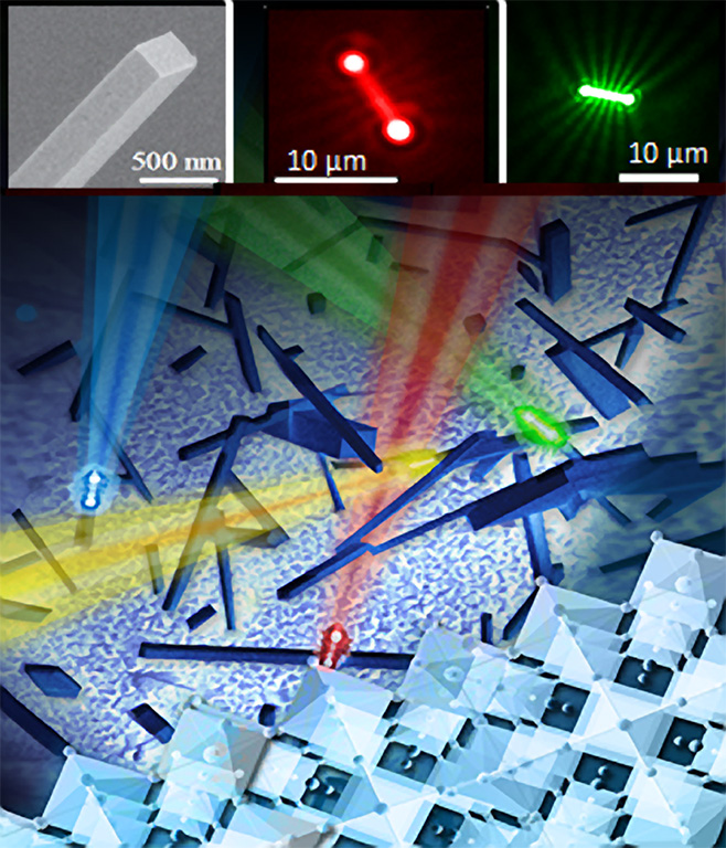 Perovskite-based nanowire lasers are the most efficient known.