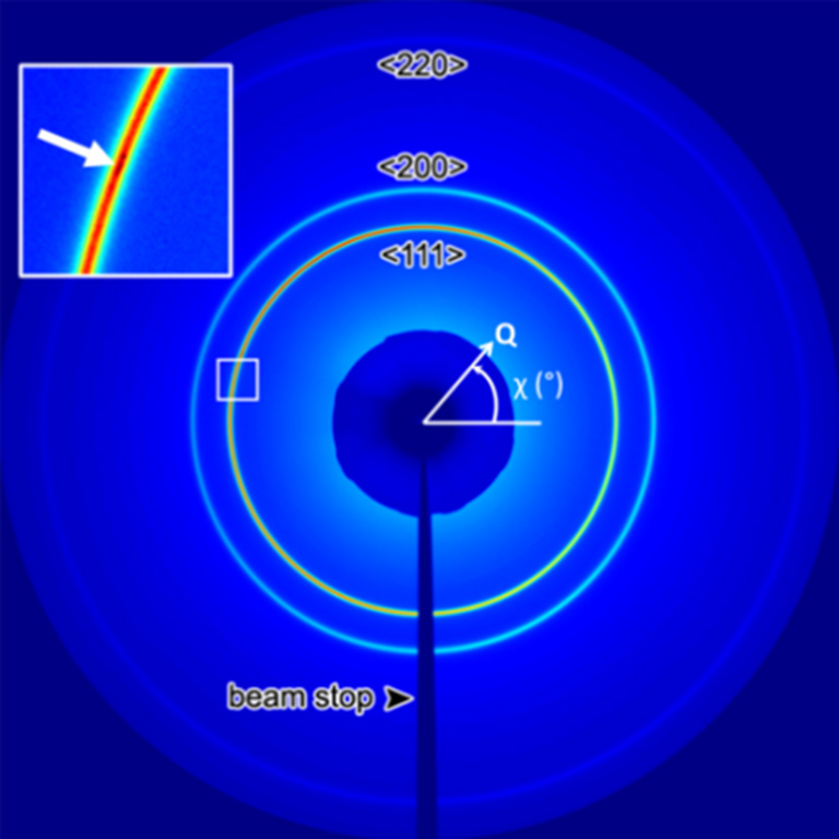 The ring pattern from the new transmission X-ray diffraction analysis is from the polycrystalline nature of the alloy - in other words, it indicates that the atoms are arranged in small crystalline regions (called grains) that have many different orientations.