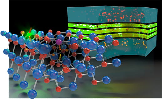 Led In Science BES LED Lighting May Now Shine ... | U.S. DOE Office of Science (SC)