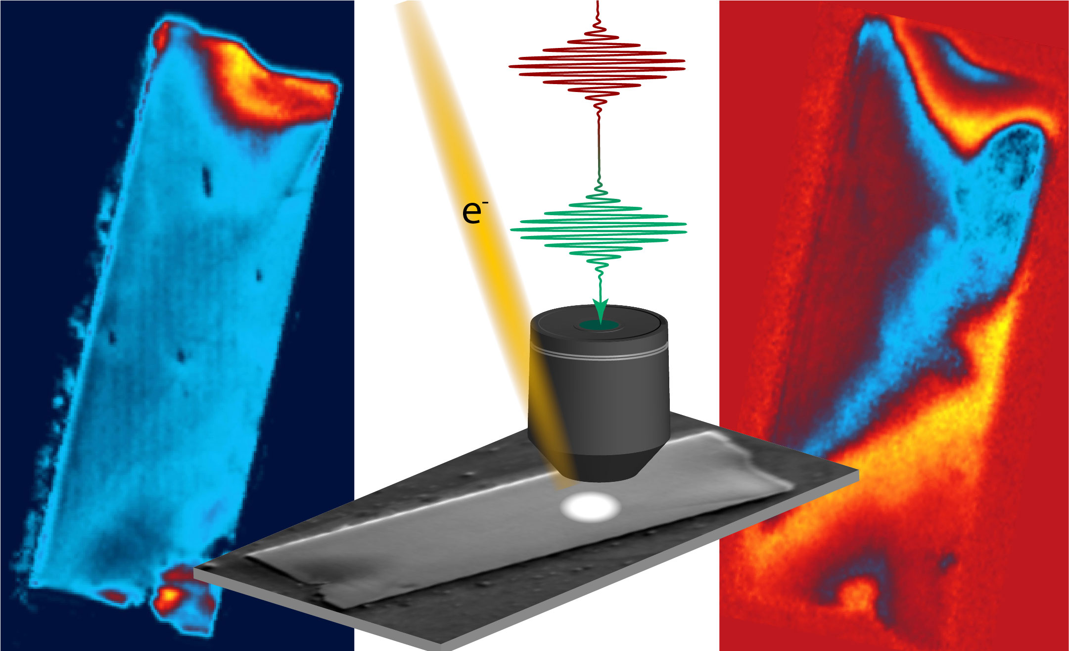 Multicolor graphic depiction of microscopic crystals