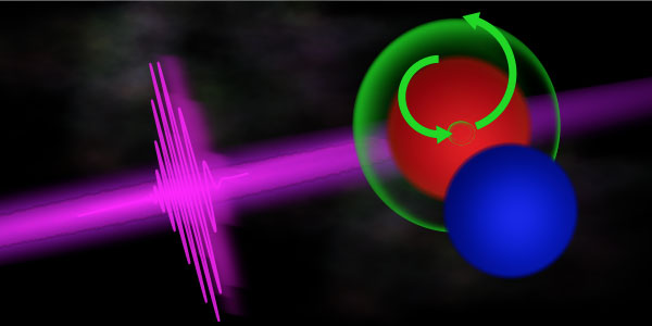 A blue sphere with a red sphere behind it and green circular arrows to the right with a bright pink X of color on the left, on a black background.