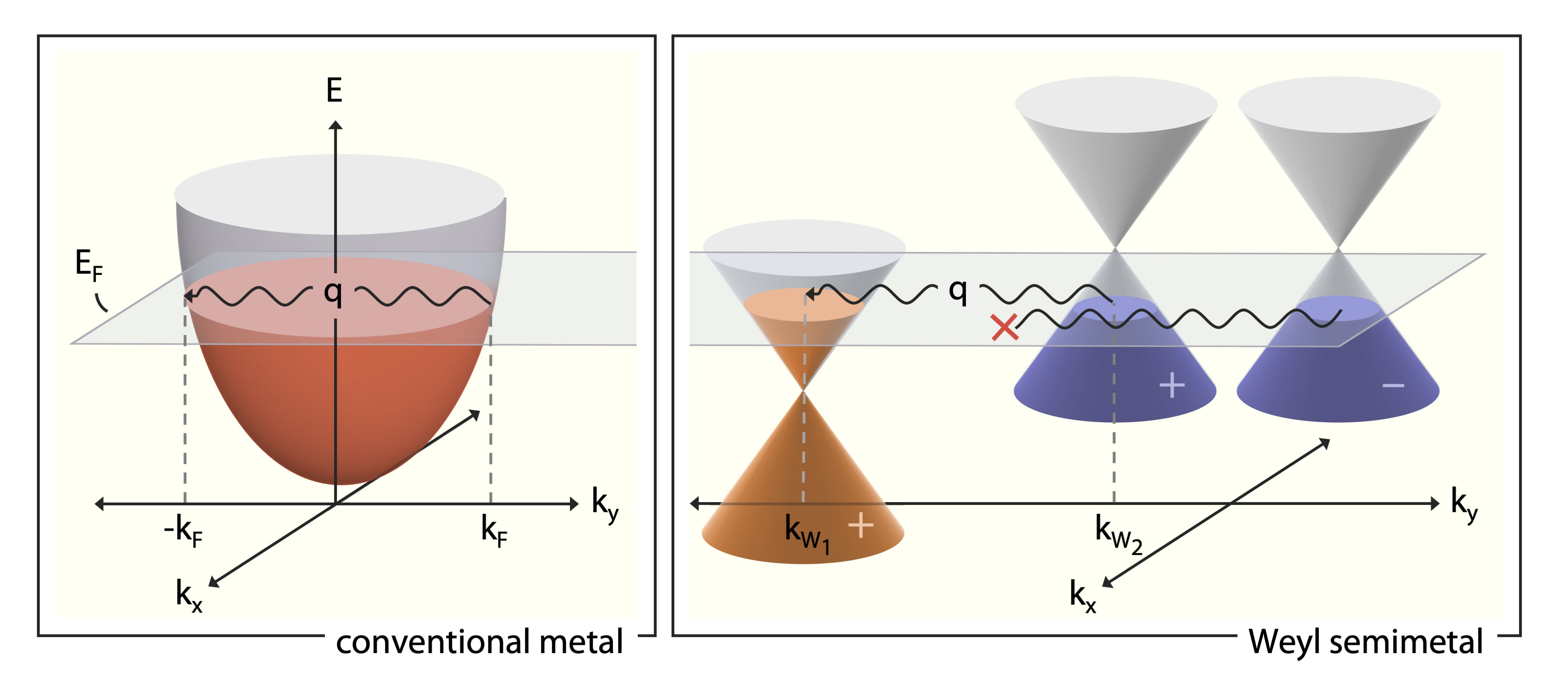 Engineering topological states in atom-based semiconductor quantum