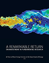 A REMARKABLE RETURN ON INVESTMENT IN FUNDAMENTAL RESEARCH