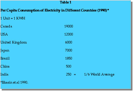 Table 1