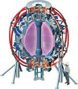 Digital controller improves power management for nuclear fusion