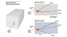 nova-experiment-021114-thumb.jpg