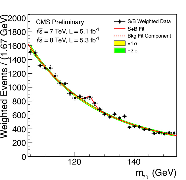 higgs-large.jpg