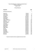 Request for Information on Strengthening U.S. Academic Programs in Accelerator Science