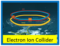 Electron Ion Collider (EIC), Brookhaven National Laboratory