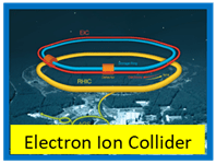 Electron Ion Collider (EIC), Brookhaven National Laboratory Electron Ion Collider (EIC), Brookhaven National Laboratory