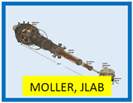 Measurement of a Lepton-Lepton Electroweak Reaction (MOLLER), Thomas Jefferson National Accelerator Facility Measurement of a Lepton-Lepton Electroweak Reaction (MOLLER), Thomas Jefferson National Accelerator Facility