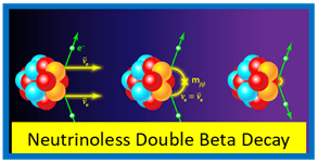Ton-Scale Neutrinoless Double Beta Decay Ton-Scale Neutrinoless Double Beta Decay